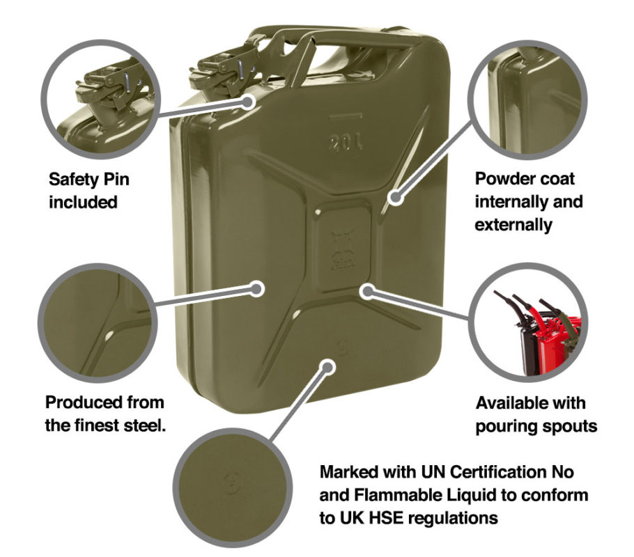 Jerry Can Locking Mechanism